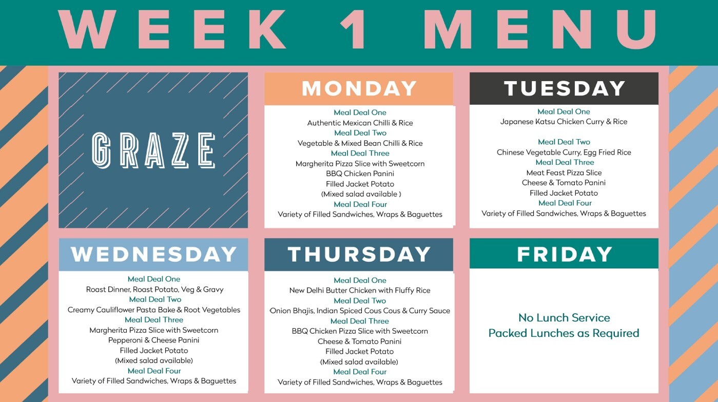 Menu week 1