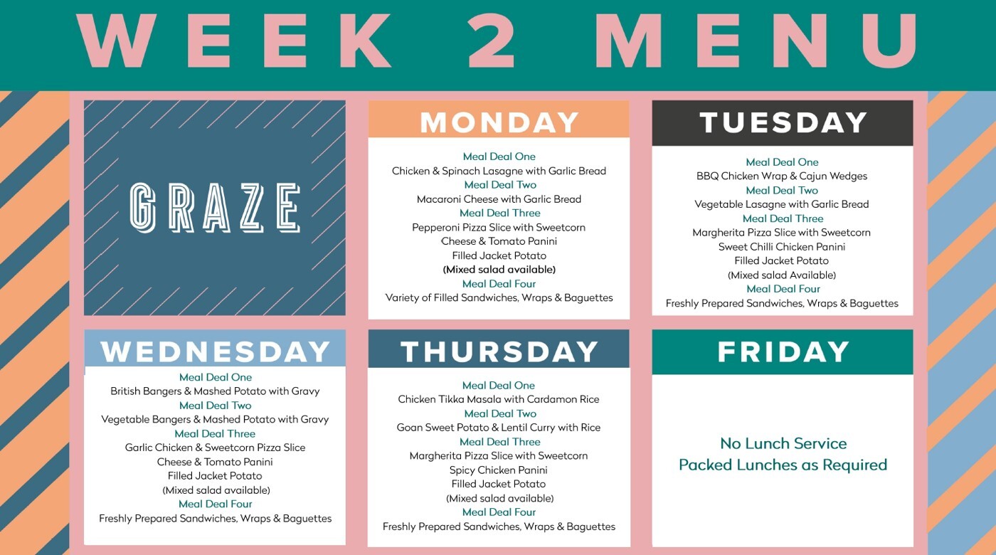 Menu week 2